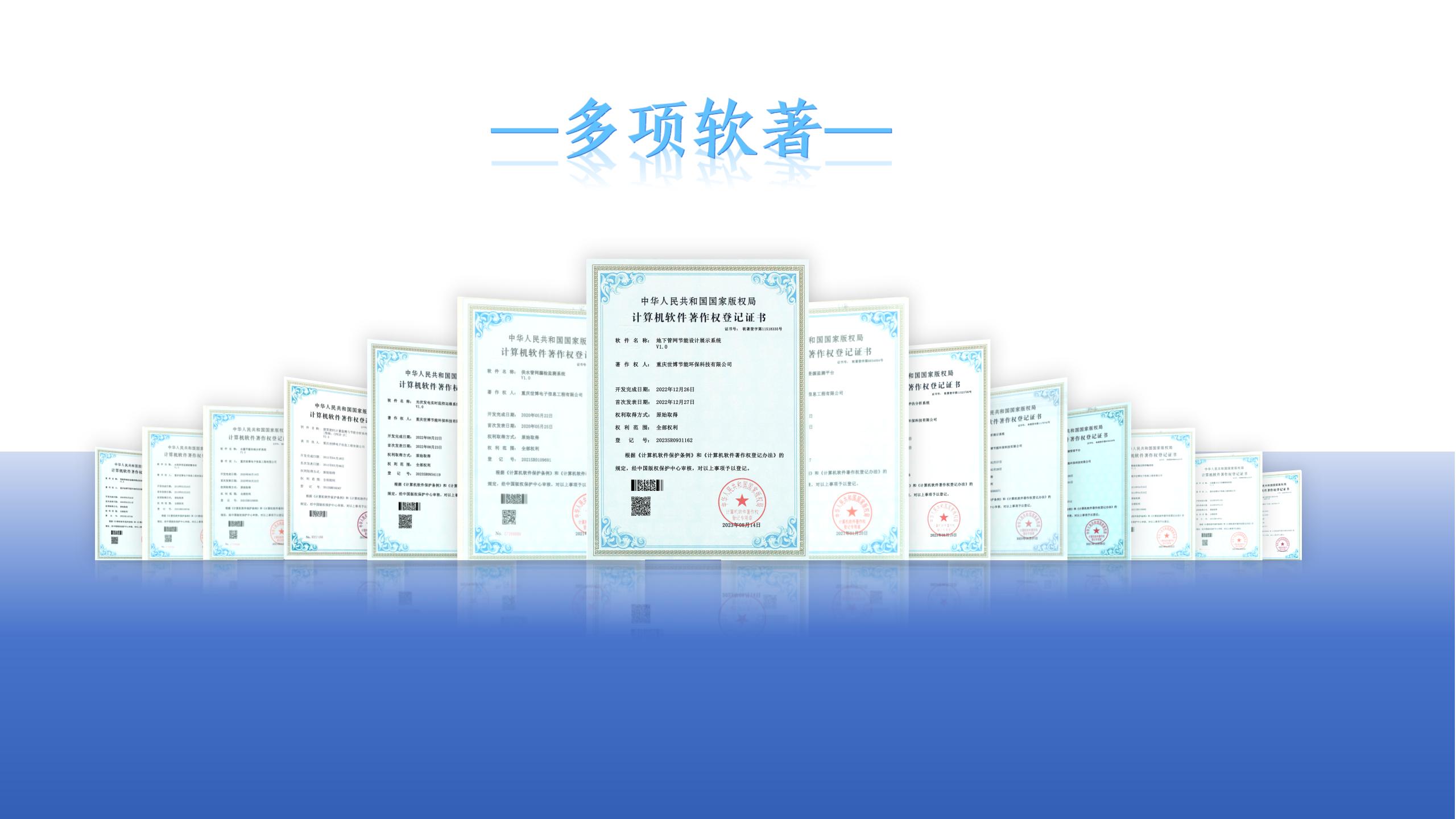软著